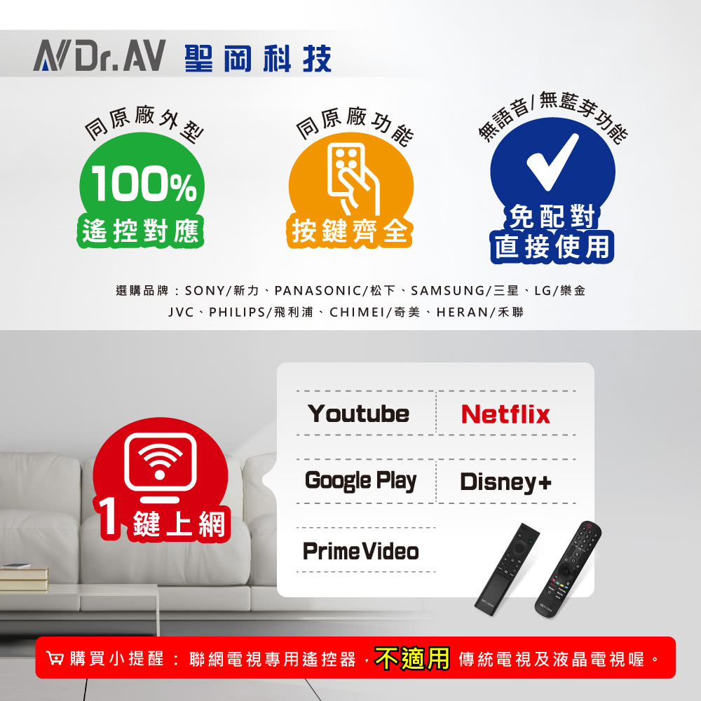 Dr.AV 聖岡科技 適用JVC NET-1305 聯網液晶