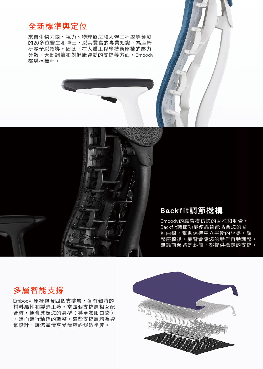 Herman Miller Embody 全功能-白框黑背｜