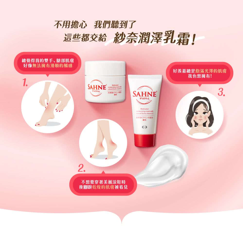 總覺得我的雙手、腿部肌膚