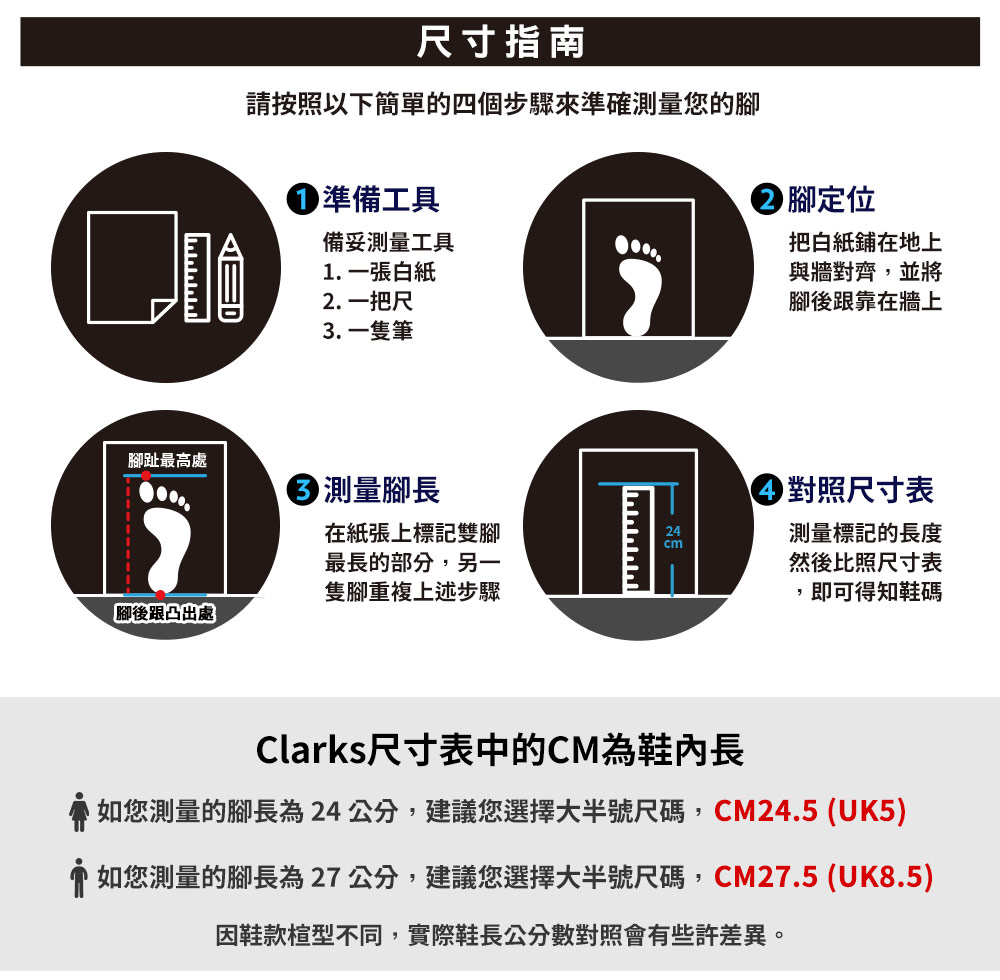 會如您測量的腳長為 27 公分,建議您選擇大半號尺碼,CM27.5 UK8.5