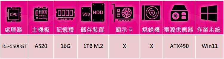 技嘉平台 R5六核 Win11{牧羊人N74CW}文書機(R