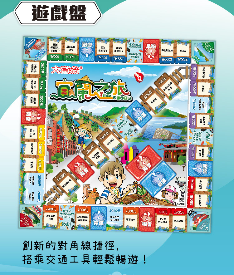 2800元 1800元 3500元