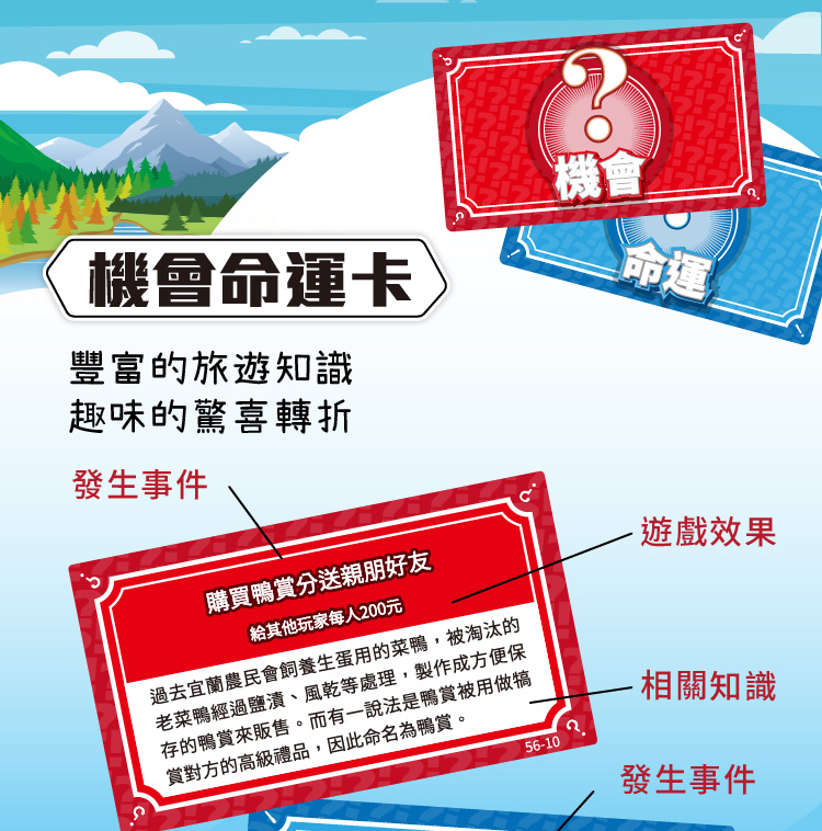 過去宜蘭農民會飼養生蛋用的菜鴨,被淘汰的