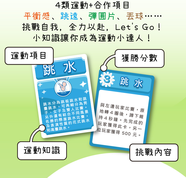 挑戰自我,全力以赴,Lets Go