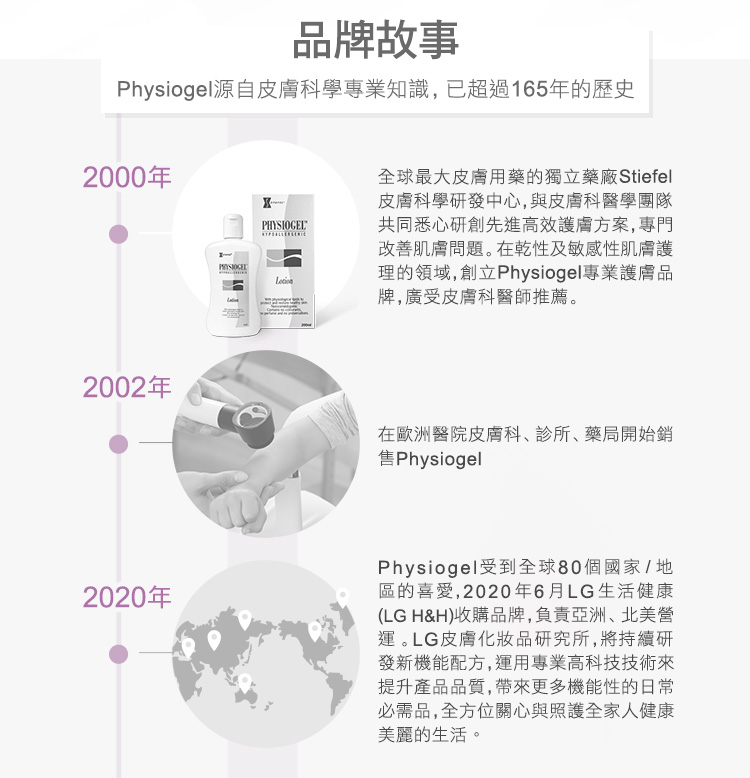 PHYSIOGEL 潔美淨 層脂質安撫修護AI乳霜50ml-