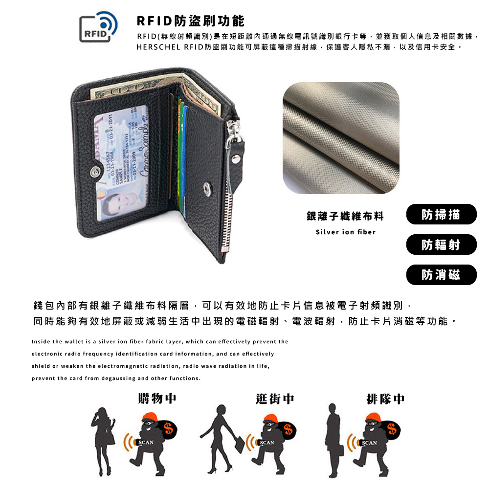 HERSCHEL RFID防盜刷功能可屏蔽這種掃描射線,保護客人隱私不漏,以及信用卡安全。