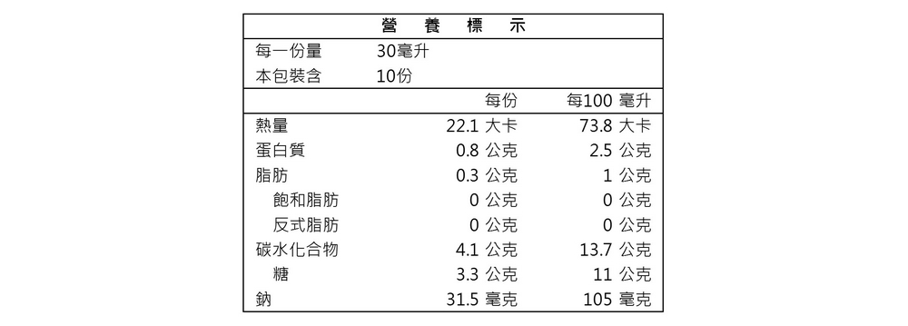 營 養 標 示