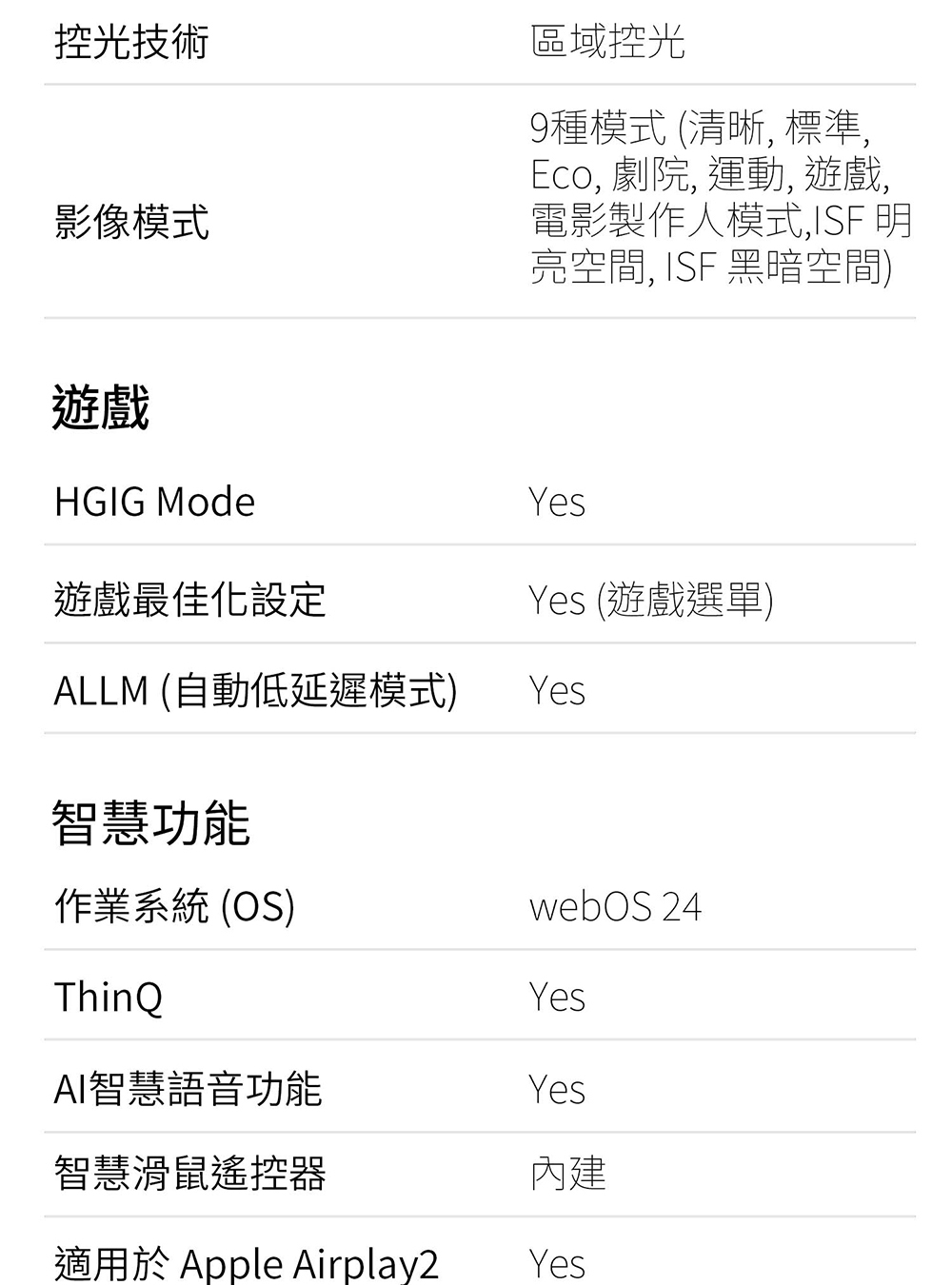 適用於 Apple Airplay2