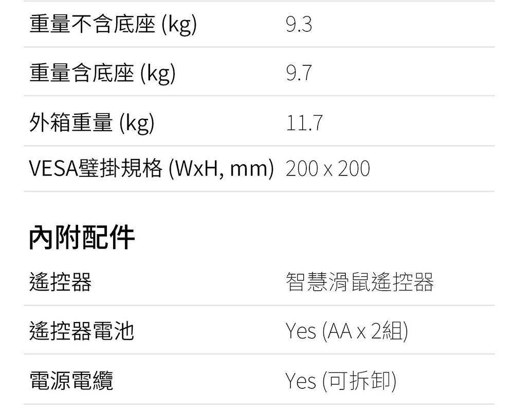 VESA壁掛規格 WxH, mm200 x 200