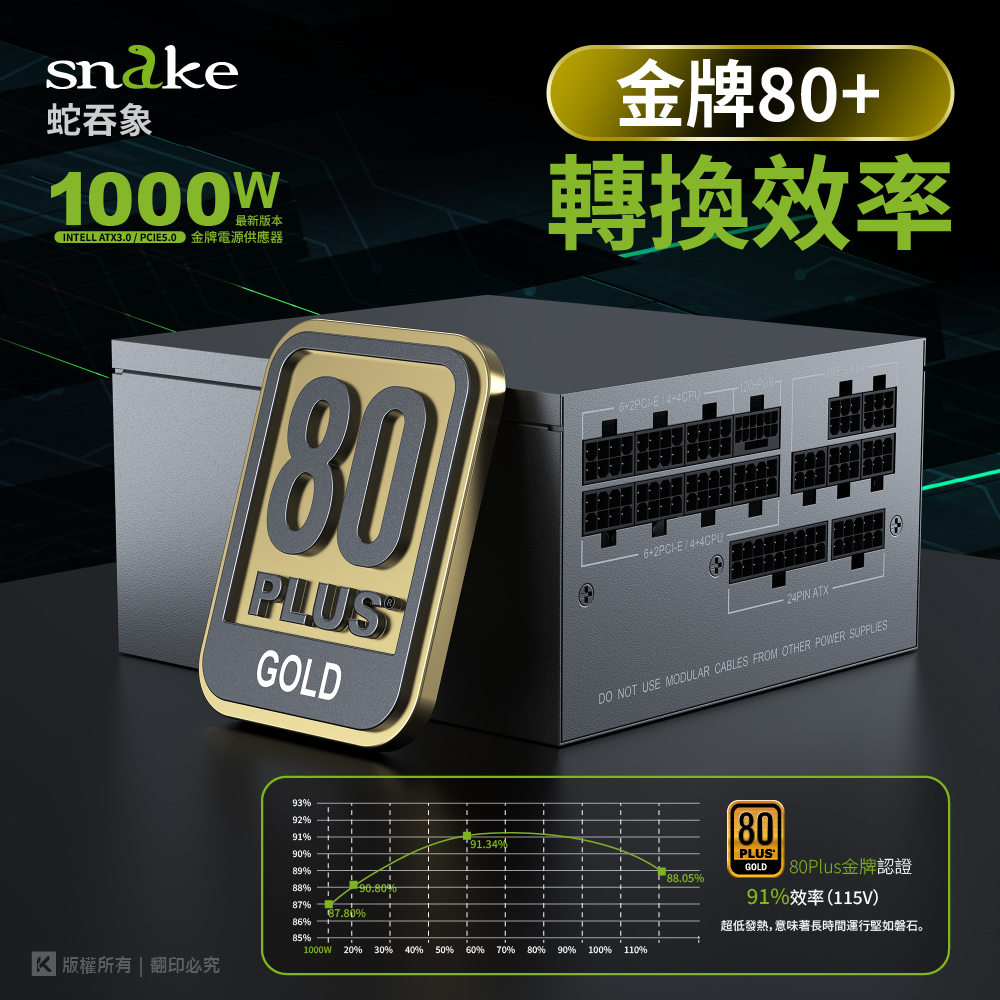 Snake 蛇吞象 ATX3.0 全模金牌1000W 電源供