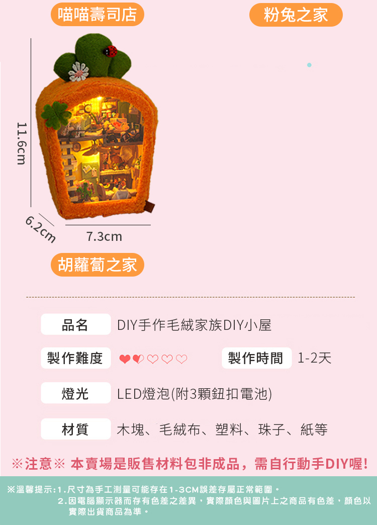 2.因電腦顯示器而存有色差之差異,實際顏色與圖片上之商品有色差,顏色以