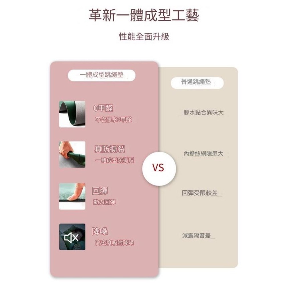 YOROPE 減震隔音墊(瑜珈墊 跳繩靜音墊 居家健身)折扣