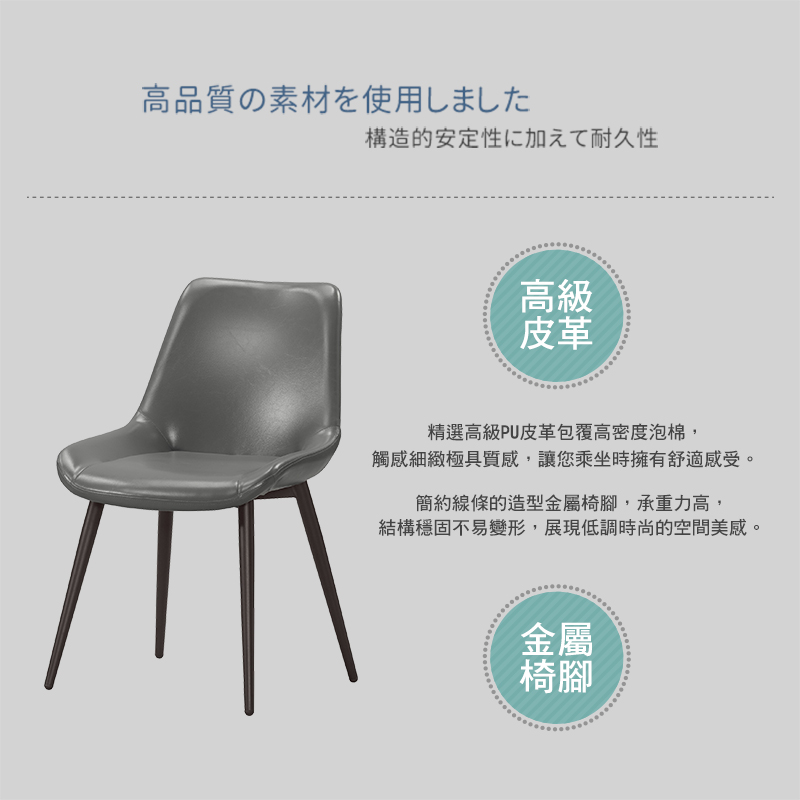 BODEN 摩文工業風皮革餐椅/單椅/休閒椅/洽談椅/商業椅