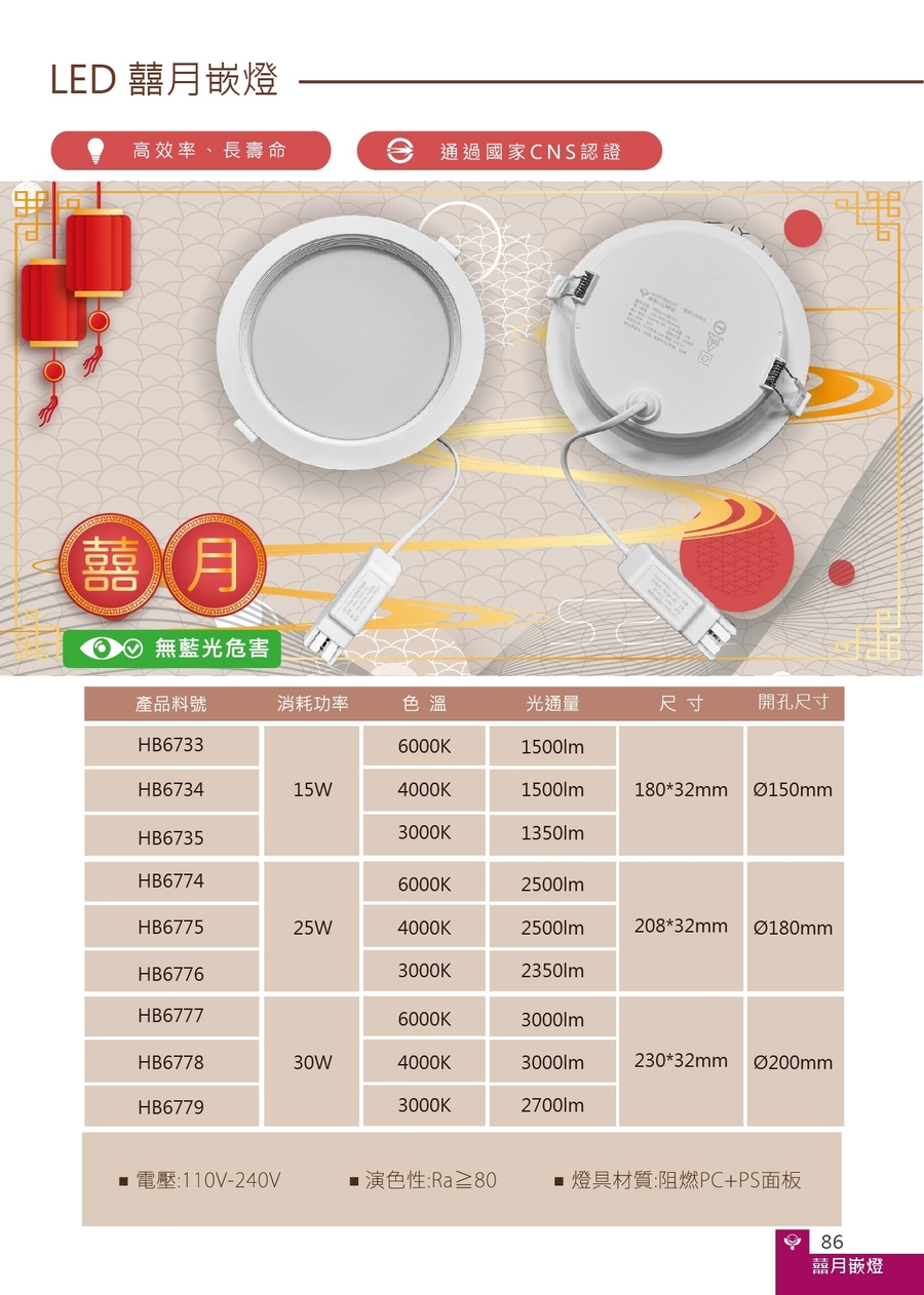 HappyBright 樂亮 12入組 15W LED囍月崁