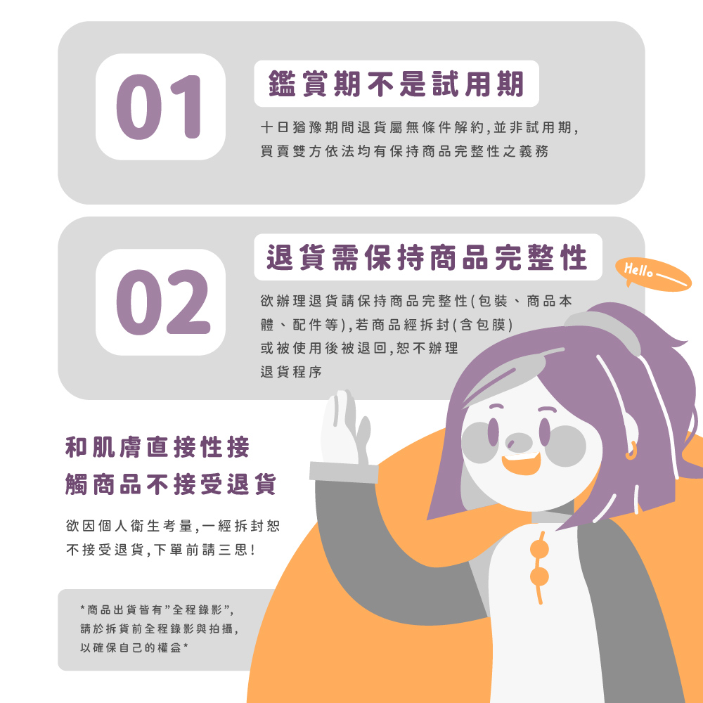 十日猶豫期間退貨屬無條件解約,並非試用期,