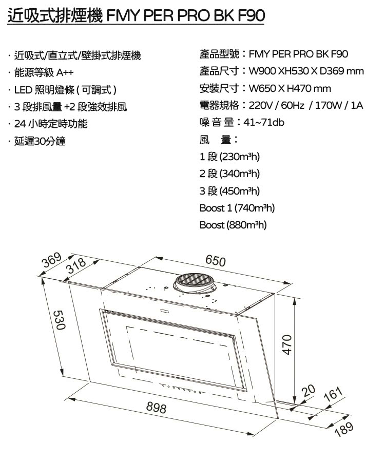 瑞士FRANKE 近吸式排煙機(FMY PER PRO BK
