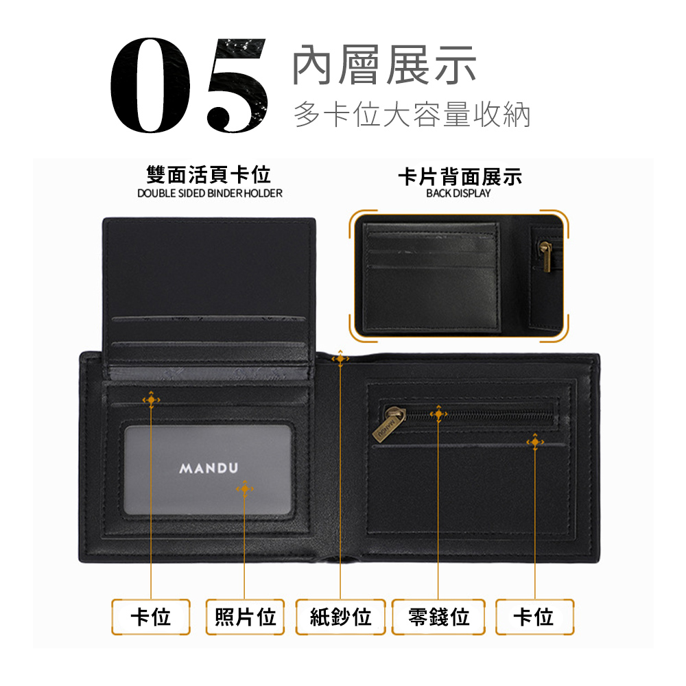 照片位 紙鈔位 零錢位