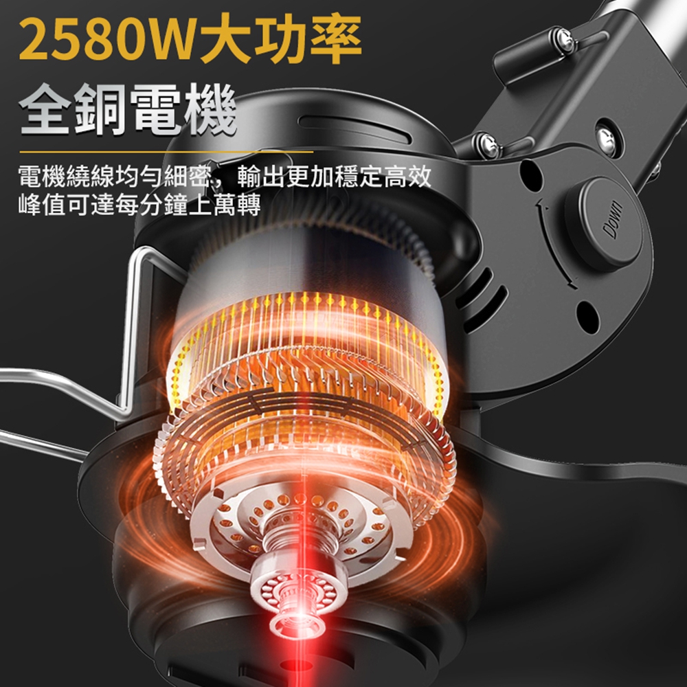 2580W大功率 全銅電機 電機繞線均勻細密,輸出更加穩定高效 峰值可達每分鐘上萬轉 