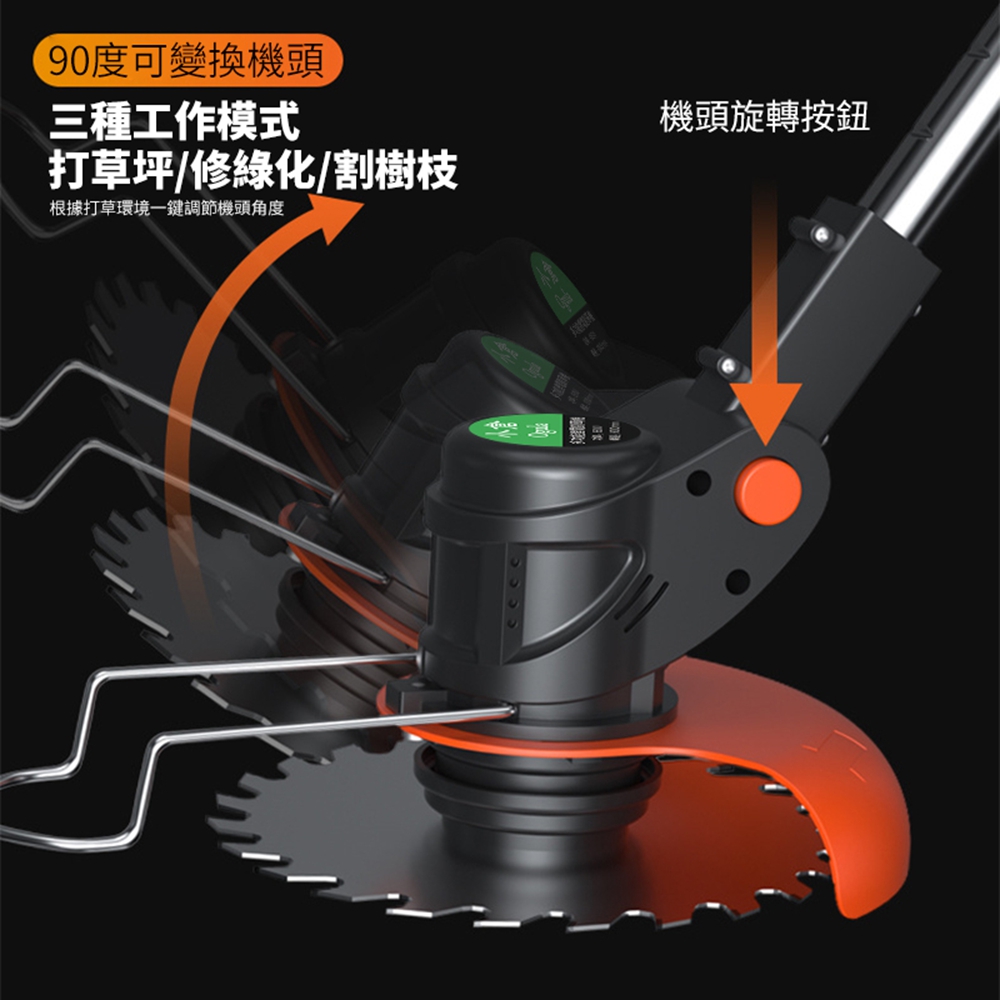 90度可變換機頭 三種工作模式 打草坪修綠化割樹枝 根據打草環境一鍵調節機頭角度 機頭旋轉按鈕 