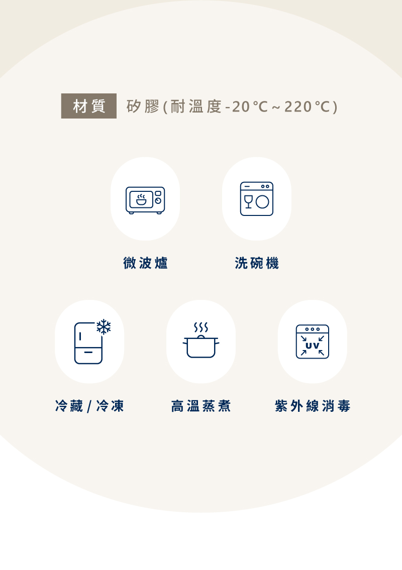 材質 矽膠耐溫度20220