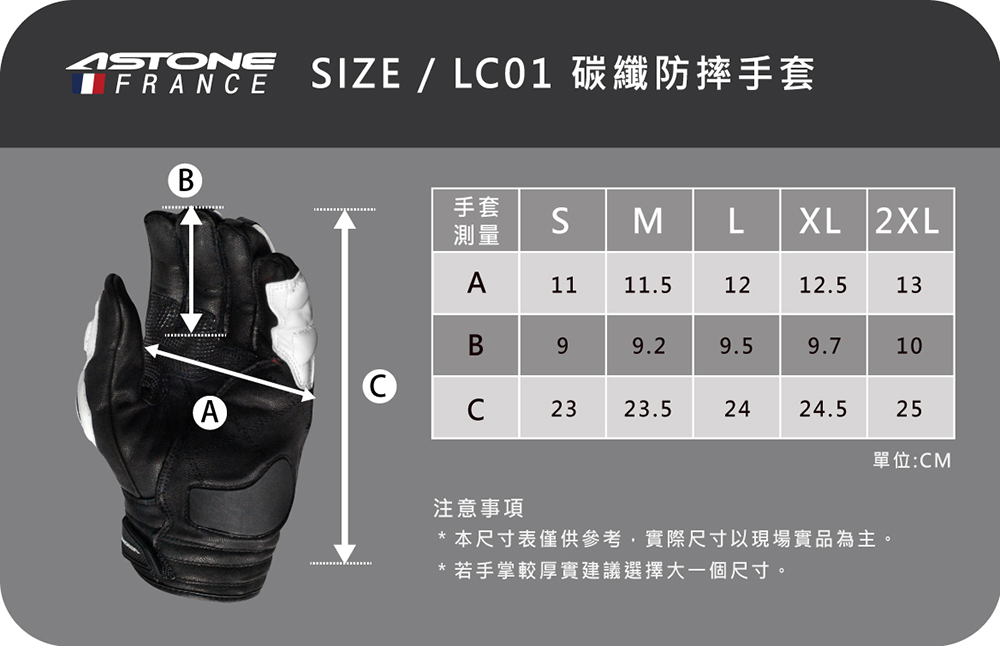 本尺寸表僅供參考,實際尺寸以現場實品為主。