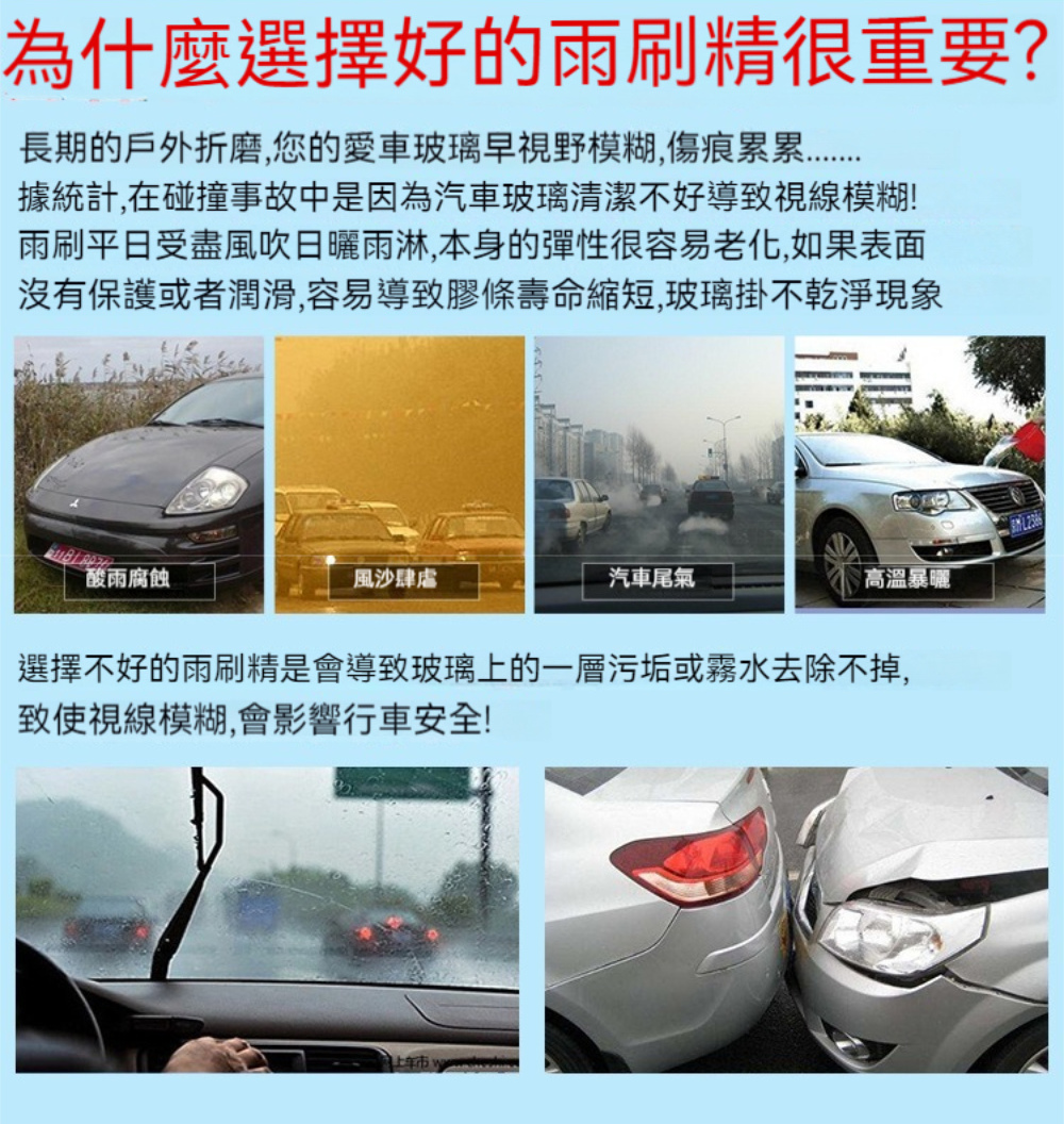 Dagebeno荷生活 濃縮型汽車用玻璃水發泡錠 雨刷精去油