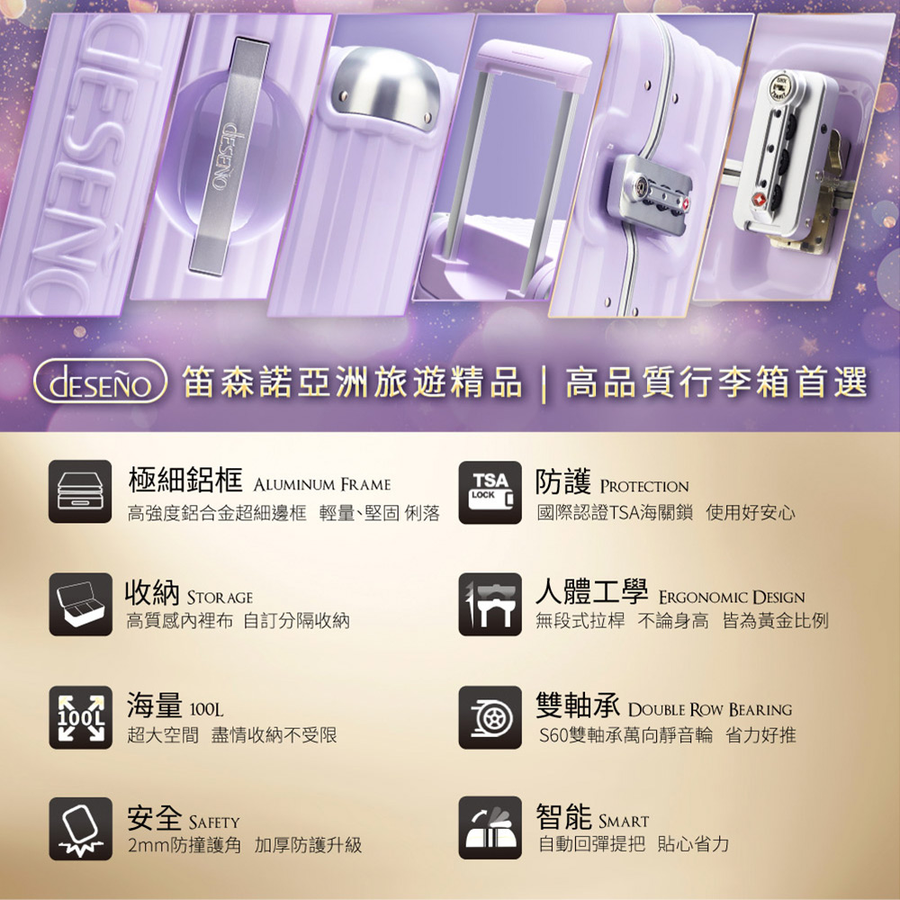 dESENO ç¬æ£®è«¾äºæ´²æéç²¾åé«åè³ªè¡æç®±é¦é¸
