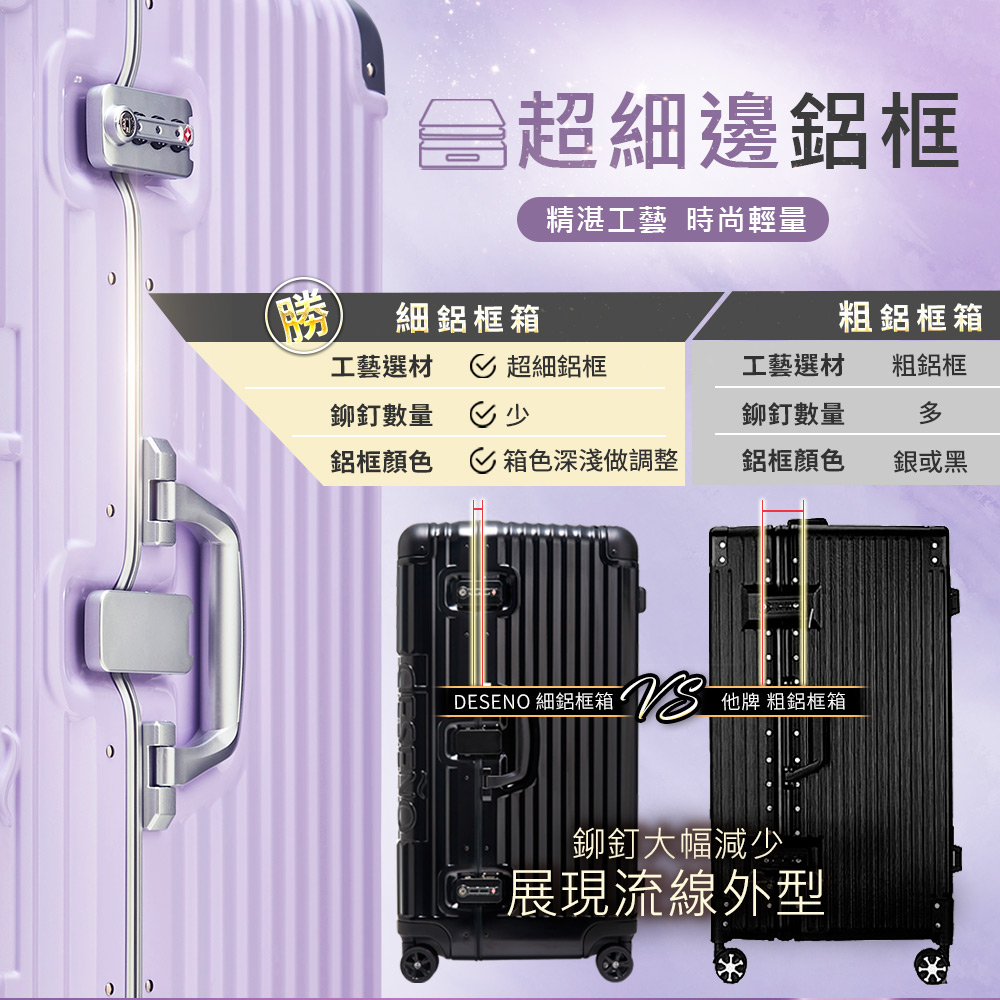 DESENO ç´°éæ¡ç®±