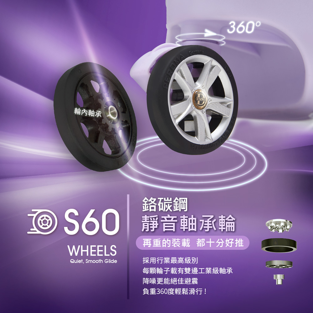 æ¯é¡è¼ªå­è¼æééå·¥æ¥­ç´è»¸æ¿