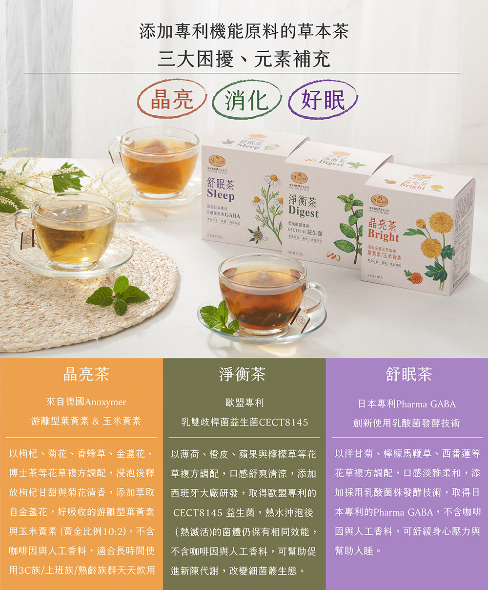 本專利的Pharma GABA,不含咖啡