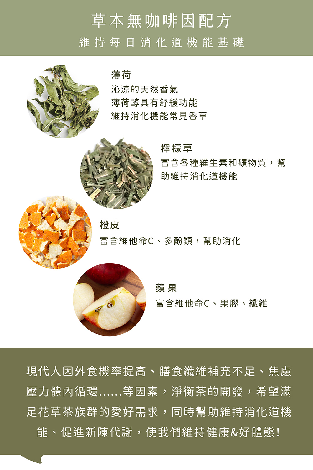 壓力體內循環......等因素,淨衡茶的開發,希望滿