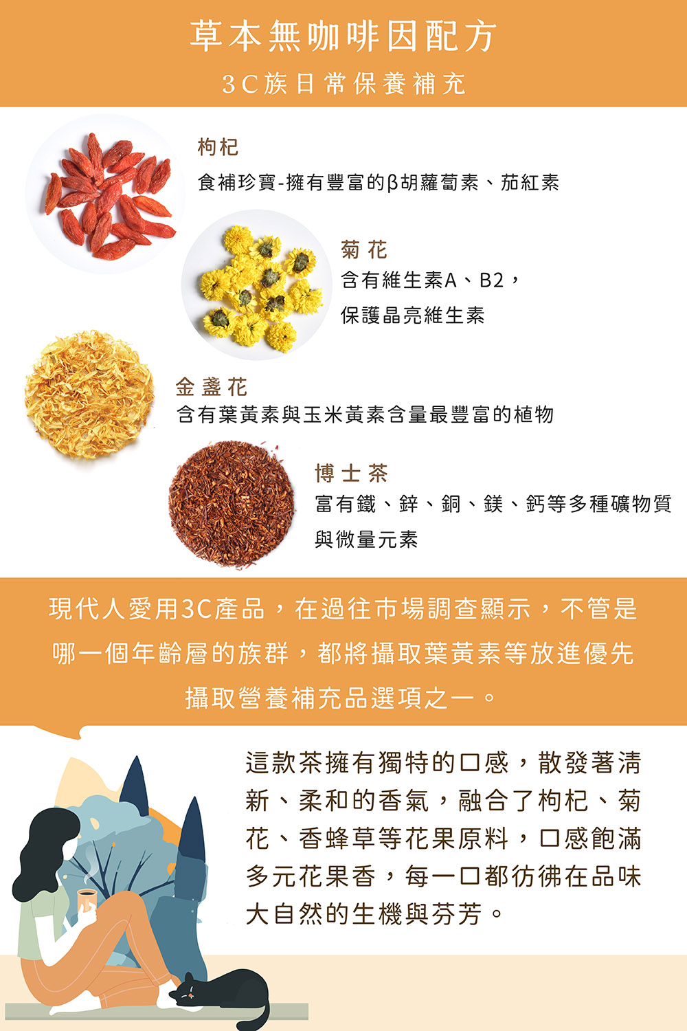 現代人愛用3C產品,在過往市場調查顯示,不管是