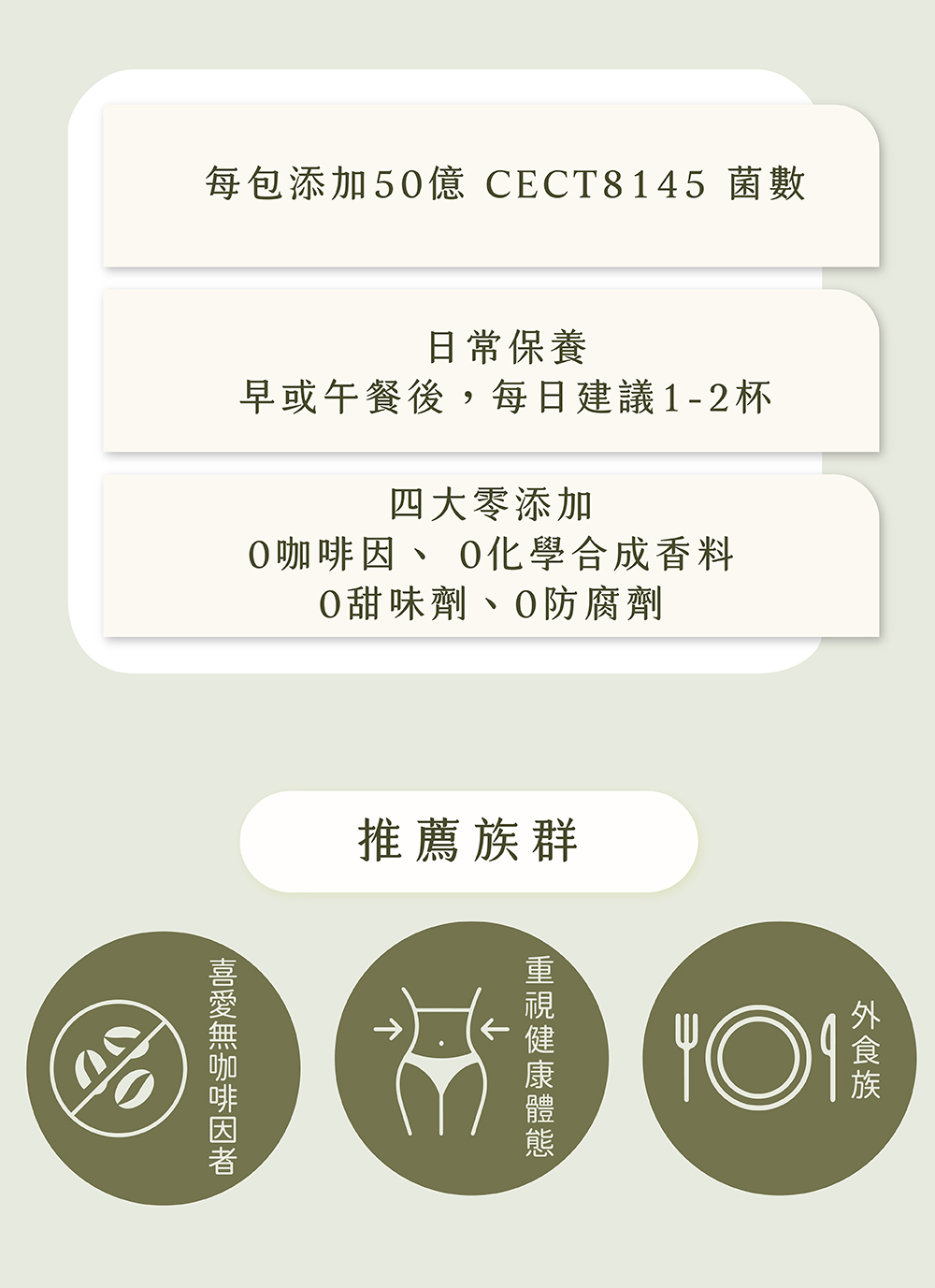 每包添加50億 CECT8145 菌數