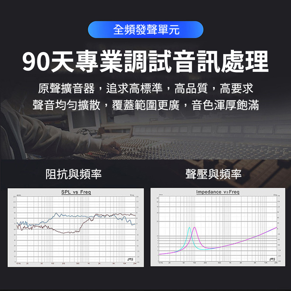 聲音均勻擴散,覆蓋範圍更廣,音色渾厚飽滿