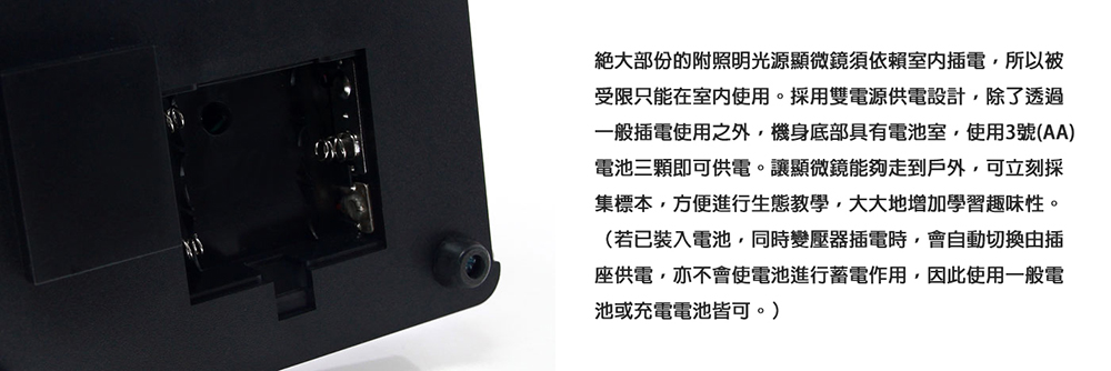 一般插電使用之外,機身底部具有電池室,使用3號AA