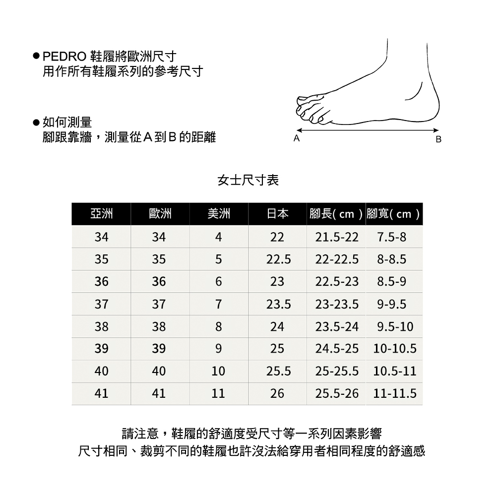 å°ºå¯¸ç¸åãè£åªä¸åçéå±¥ä¹è¨±æ²æ³çµ¦ç©¿ç¨èç¸åç¨åº¦çèé©æ