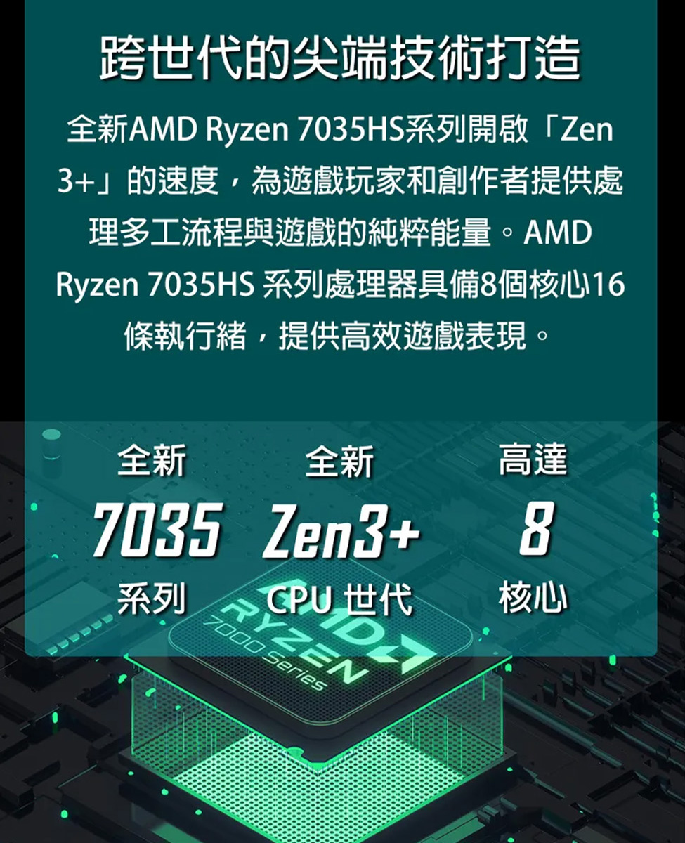 MSI 微星 15.6吋R5 RTX2050電競特仕筆電(T