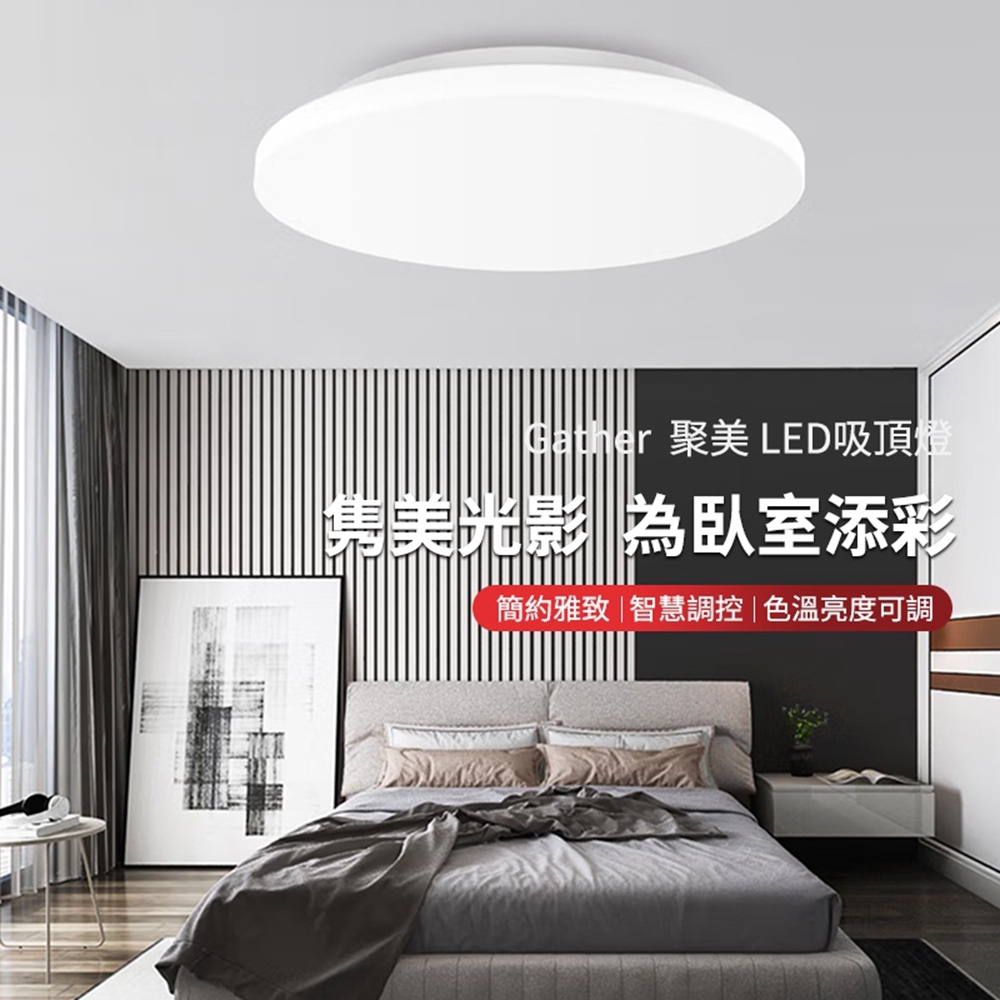 聚美照明 LED吸頂燈 超薄客廳燈 適用6-8坪（60CM 