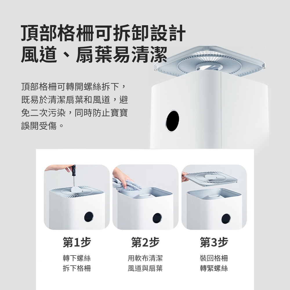 頂部格柵可轉開螺絲拆下,
