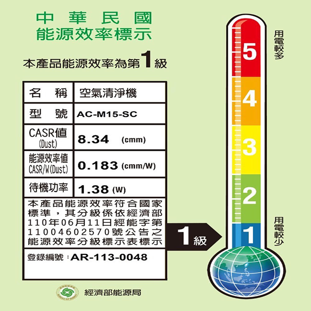 11004602570號公告 1級