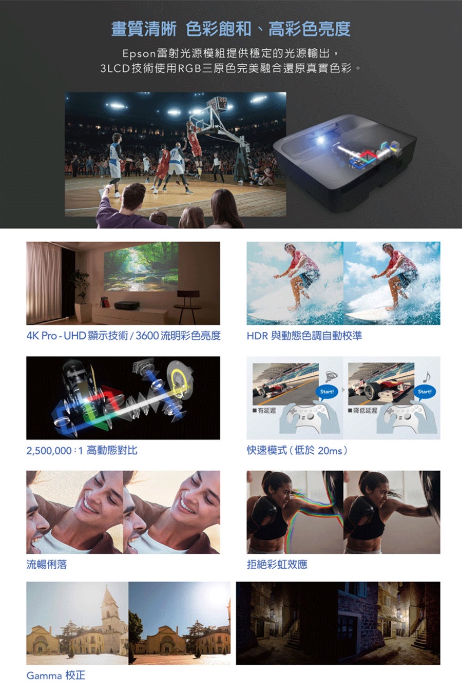 Epson愛普生 EH-LS650W - 詳情3