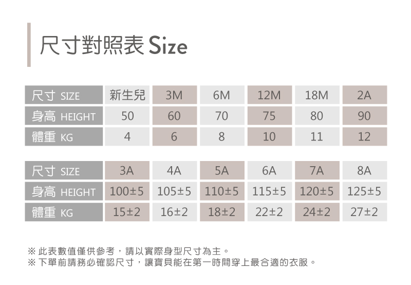 下單前請務必確認尺寸,讓寶貝能在第一時間穿上最合適的衣服。