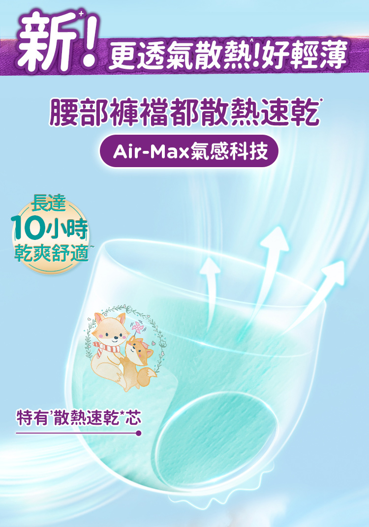 、散熱指本產品透氣性好,有助散熱在實驗室條件下,以3次,總尿量240G計算,反渗量低,可保持乾爽。數據來自第三方實驗室。L碼或以上