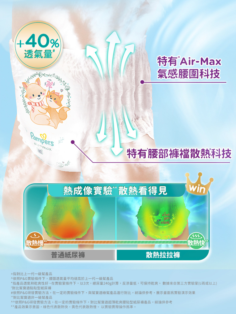 對比本系列上一代產品,散熱指本產品透氣性好,有助散熱對比幫寶適一級幫拉拉褲上一代產品