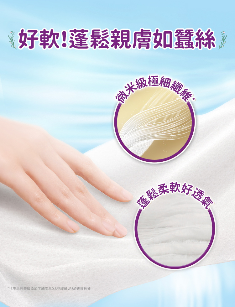 彈性腰圍 不怕勒肚肚 對比本系列上一代產品,散熱指本產品透氣性好,有助散熱依照PG研發實驗方法,在一定的實驗條件下,與幫寶適綠幫產品進行對比, 結論供參考,展示畫面為實驗演示效果。 瞬吸速乾 近零反滲 