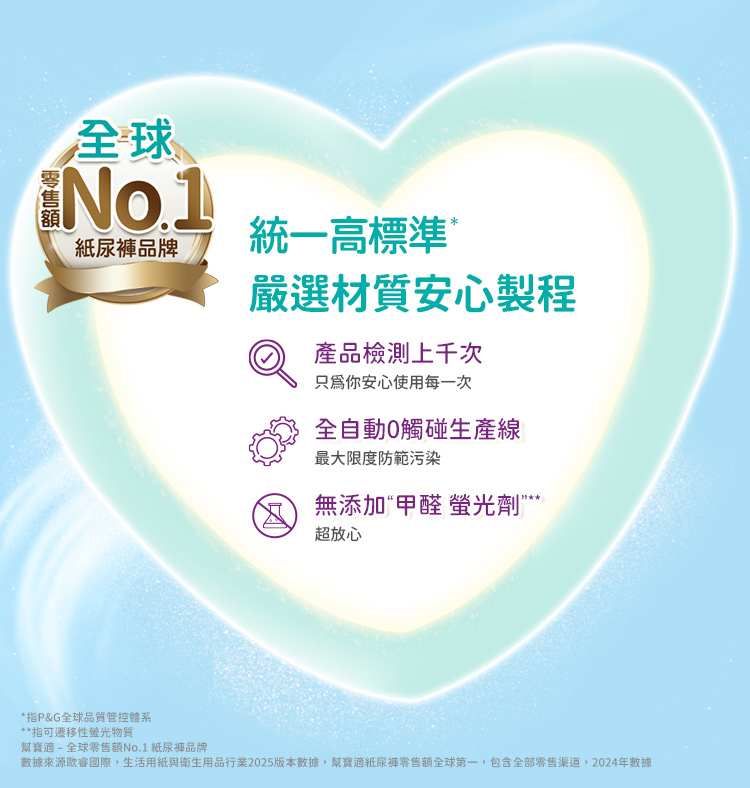 超防漏 長達10小時乾爽舒適 腰腿圍 3重防漏設計 