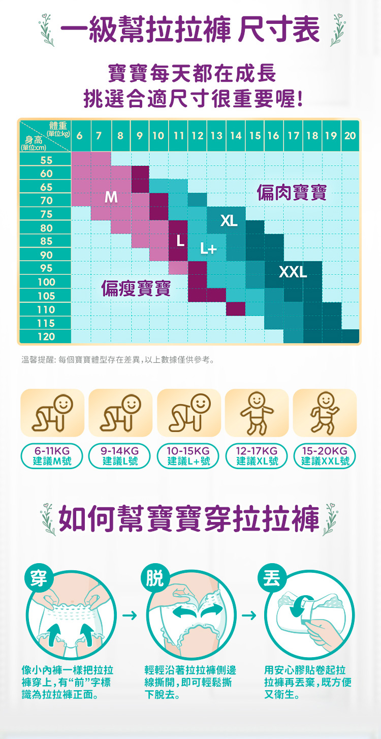 好軟蓬鬆柔軟如蠶絲 微米級極細纖維 