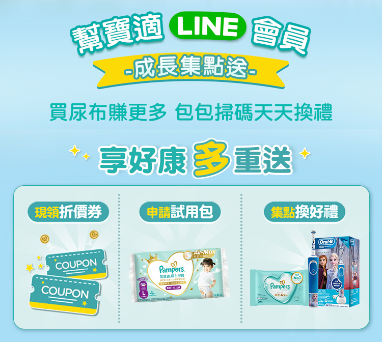 指城區適首款比较本系列L碼產品,充分拉伸後測量長度增加的平均值。PG研發數據。