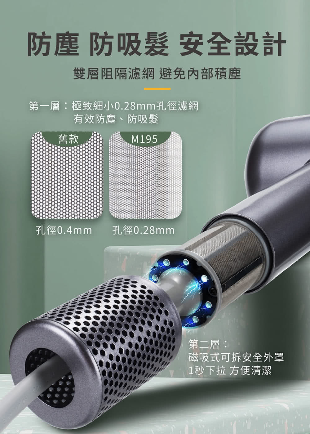 ç¬¬ä¸å±¤æ¥µè´ç´°å°0.28mmå­å¾æ¿¾ç¶²