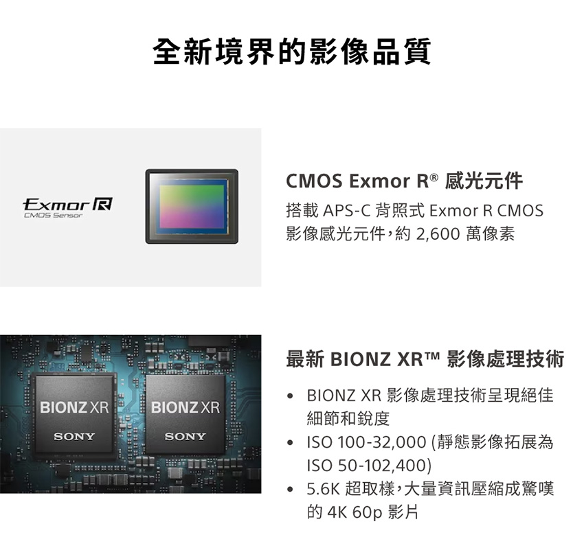 搭載APSC背照式 Exmor R CMOS